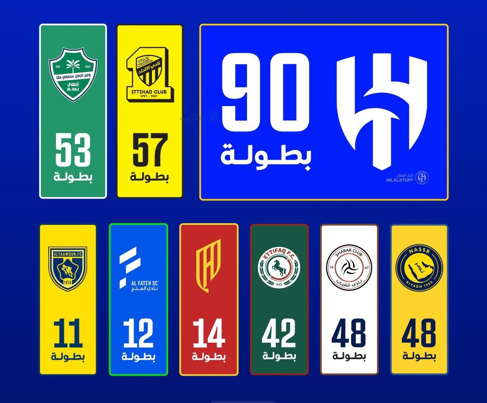 الإتفاق زمان tweet media