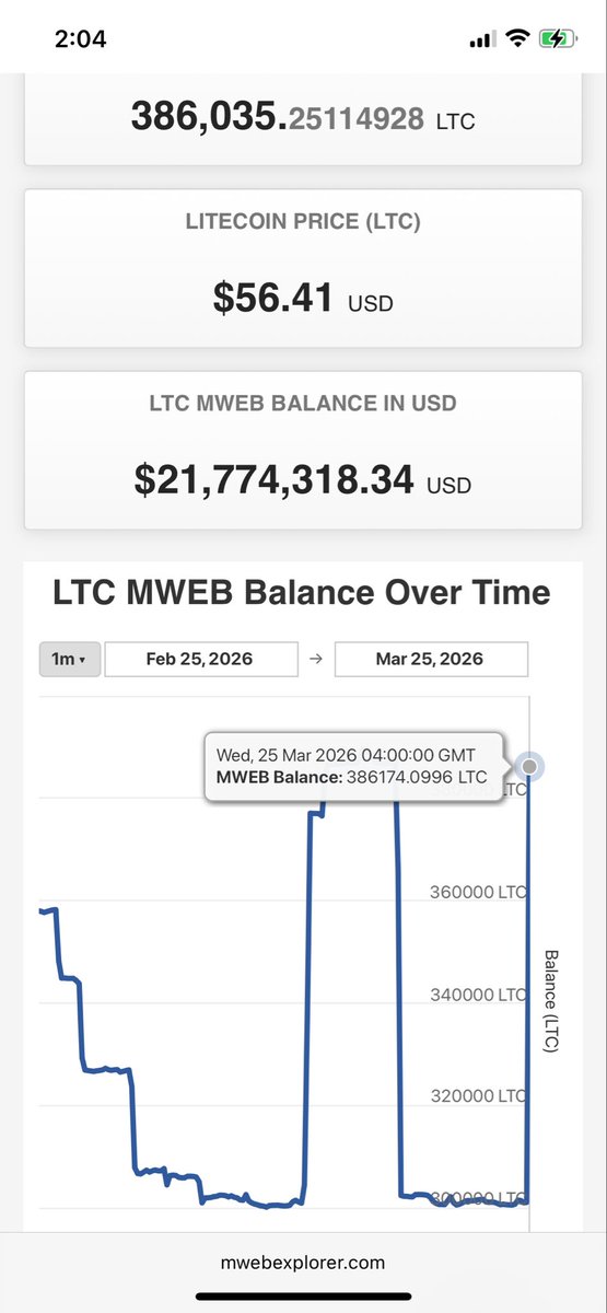 Cryptosuits tweet media