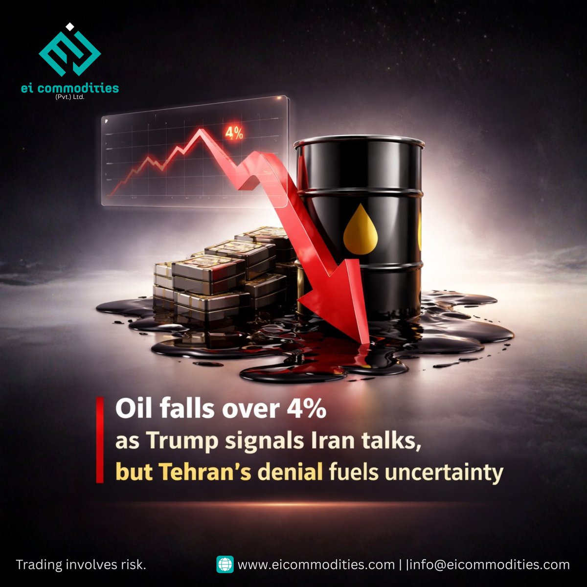 EI Commodities tweet media