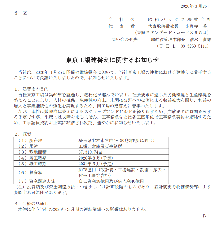 ありゃりゃ tweet media