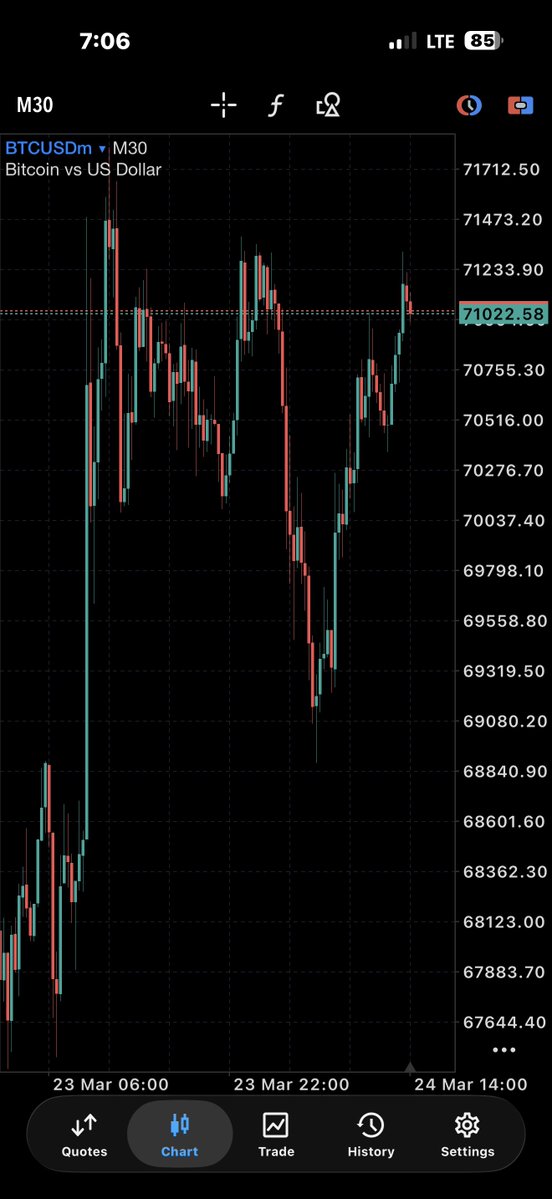 Fx High Priest tweet media