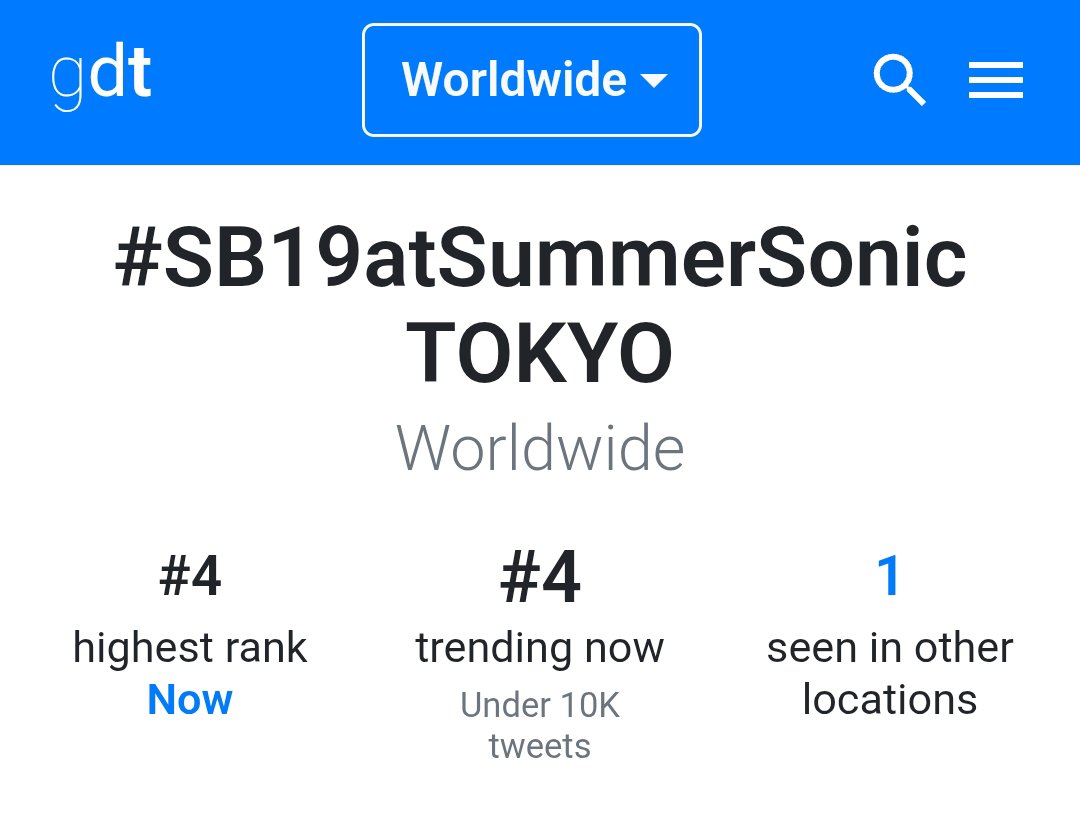 Tag Warriors ⚔️ Official 🇵🇭 tweet media