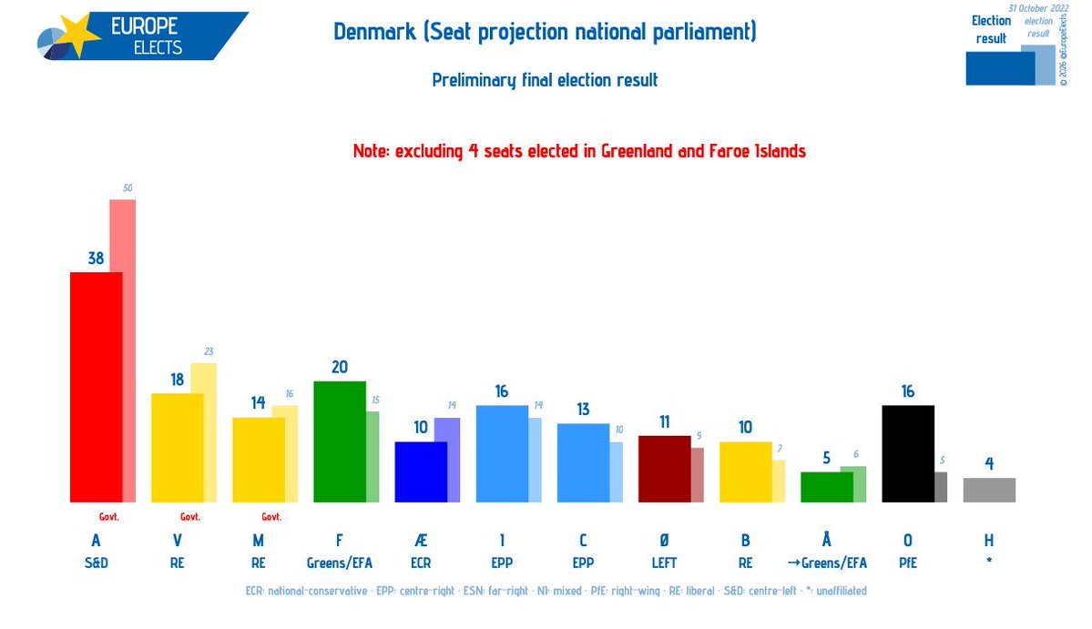 Carl Bildt tweet media