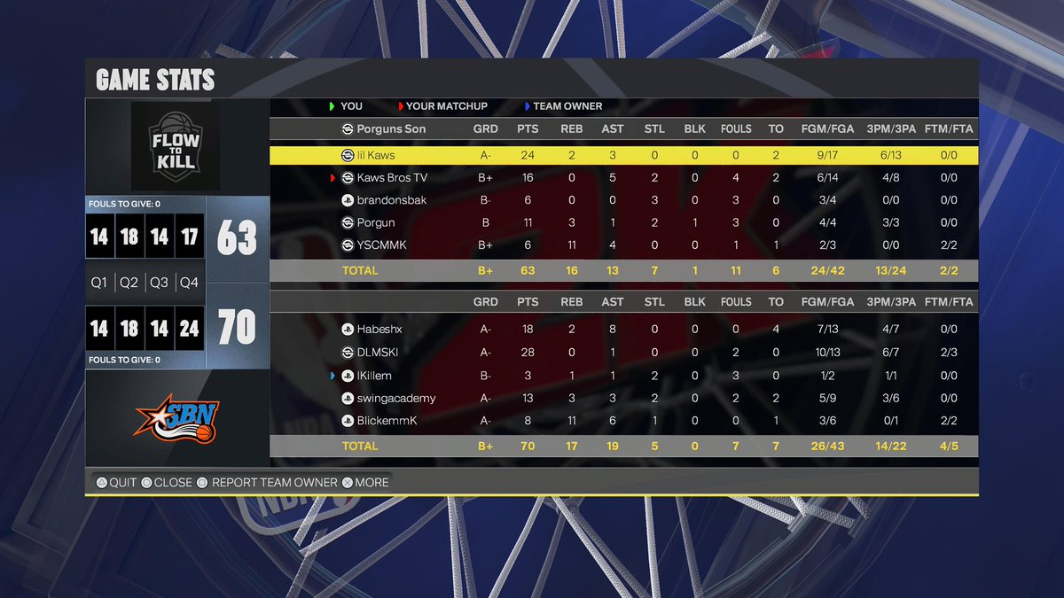 Stepbros tweet media