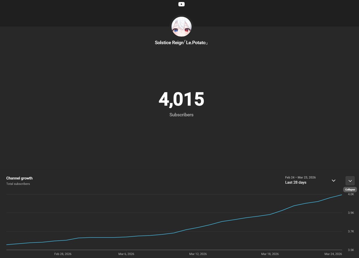 ☀️ Solstice Reign 🌑(potato) tweet media