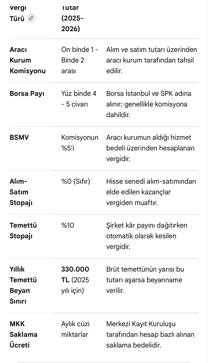 Kamile Uray tweet media