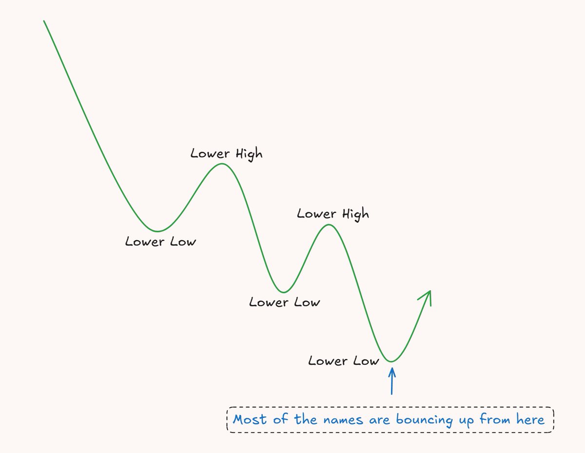 Kaushal Thapa tweet media