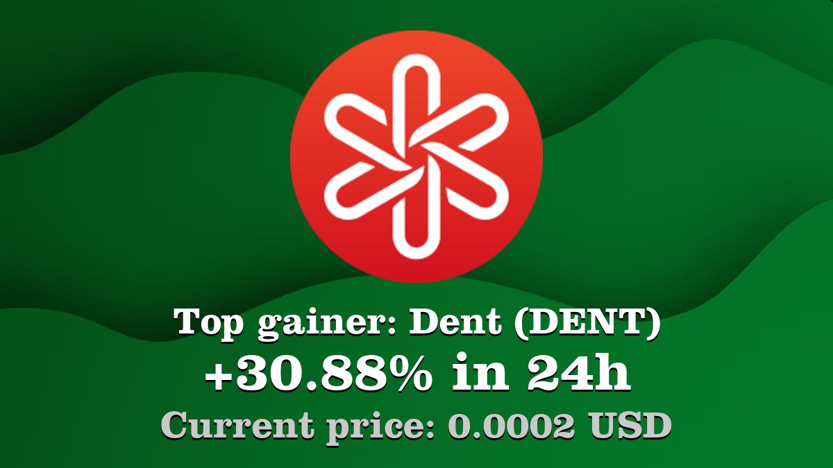 Coinwink tweet media