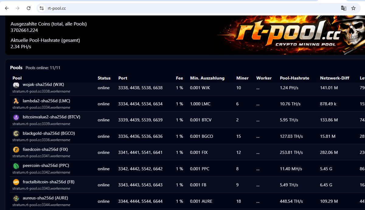 AUREUS(COIN) tweet media