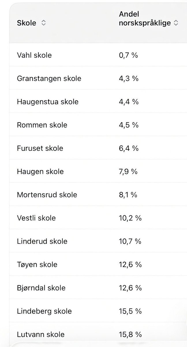 Roger Olsen tweet media