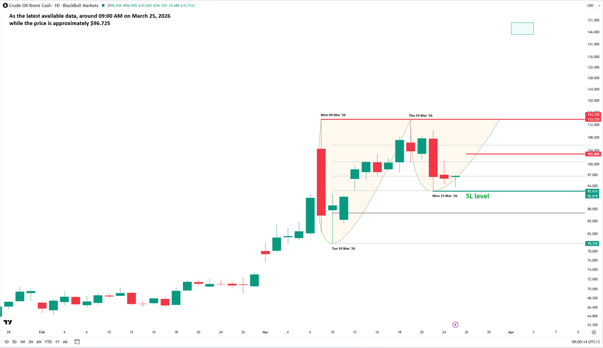 Murat R. Arslanoğlu tweet media