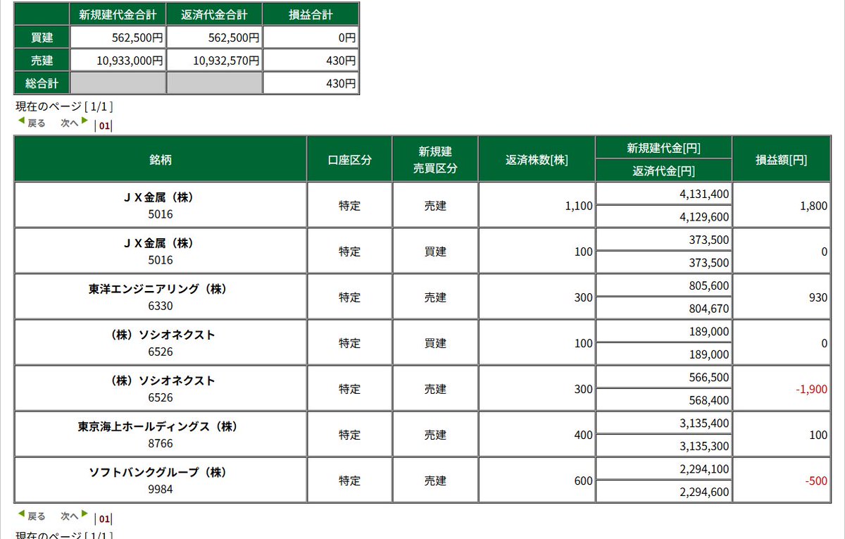 チキフネ tweet media