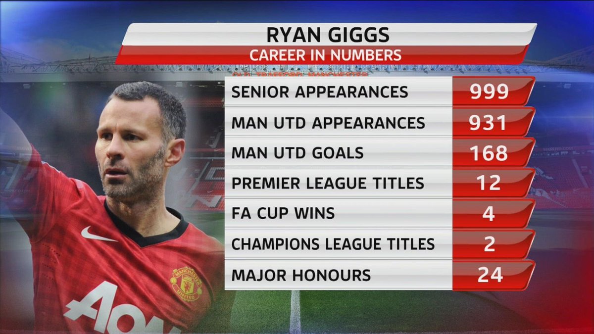 Mikhail Jansen tweet media