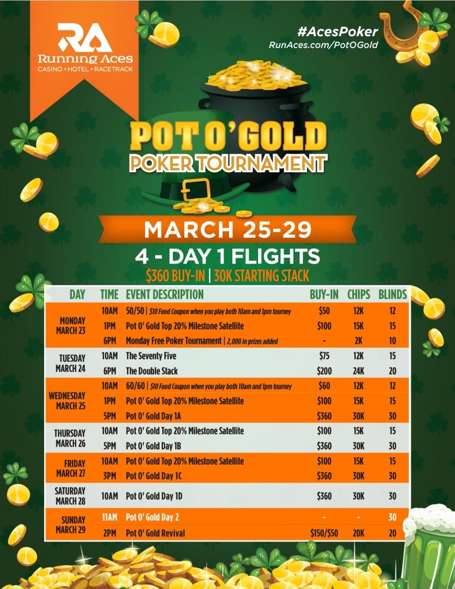 MN Poker Updates tweet media