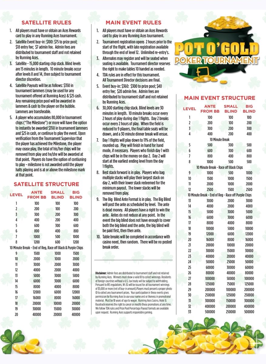 MN Poker Updates tweet media