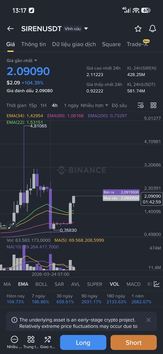 Triệu Tiger (健东) 🎮 🌸 tweet media