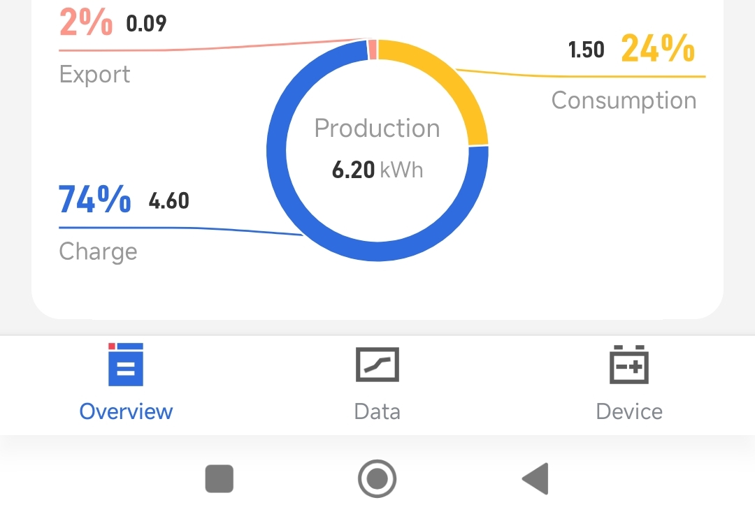 Yudhanjaya Wijeratne tweet media