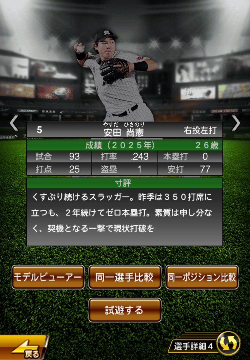 purosupi_d's tweet photo. くすぶり続けるスラッガー https://t.co/0Fq0c94RpZ