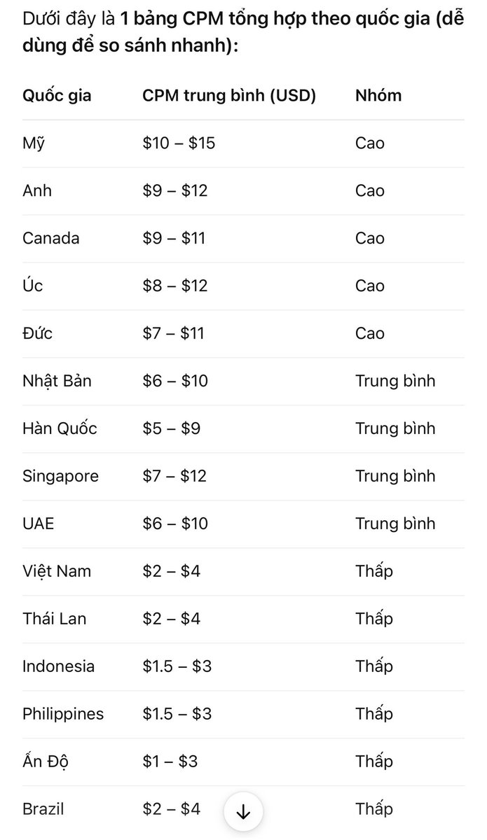 Ngoạ Long tweet media