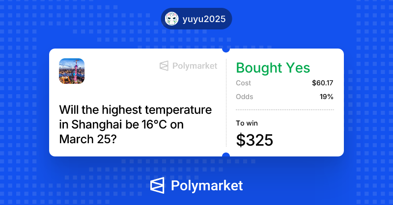 yuyu(weather trader) tweet media