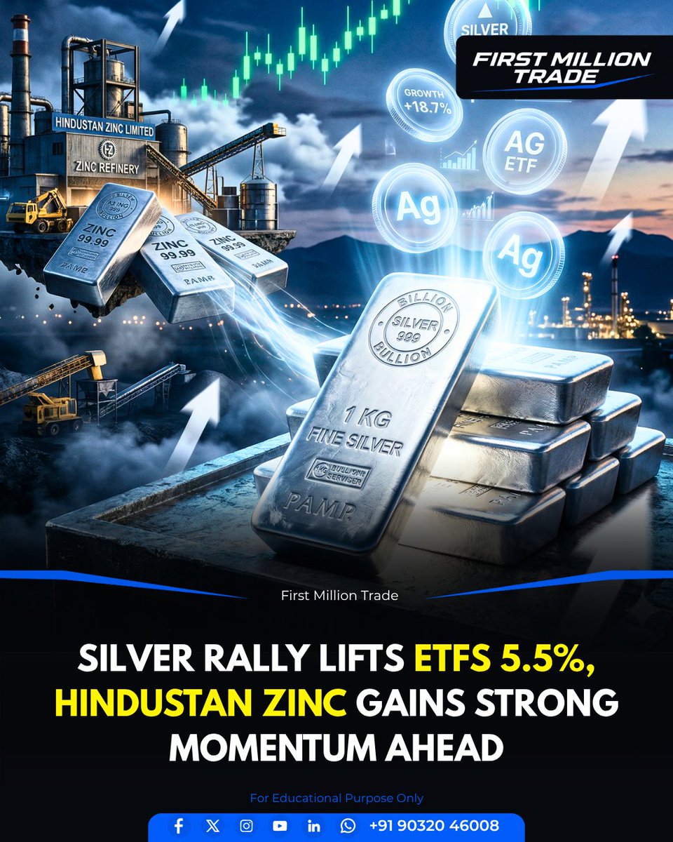 FMT_Education's tweet image. Silver is shining again! 🚀 ETFs surge while Hindustan Zinc rides the momentum — is this the start of a bigger metal rally? ⚡

⚠️This Video For educational &amp;amp; learning purposes only.
No profits. No guarantees.

#SilverRally #SilverETF #HindustanZinc #StockMarketIndia