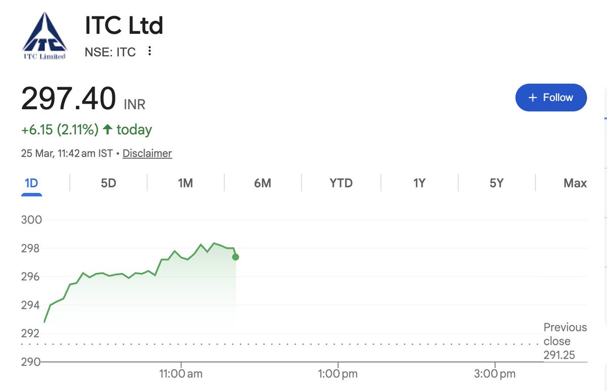 AIM Investments tweet media