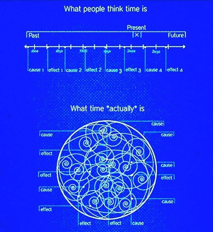 𓂀 okült medrese tweet media