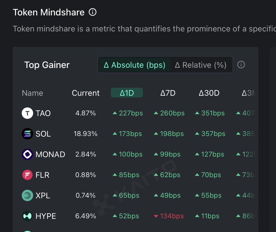 amiiiii ☀️ tweet media