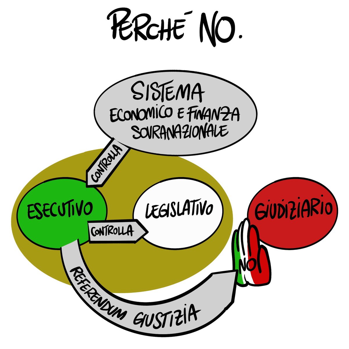 Mario Improta tweet media