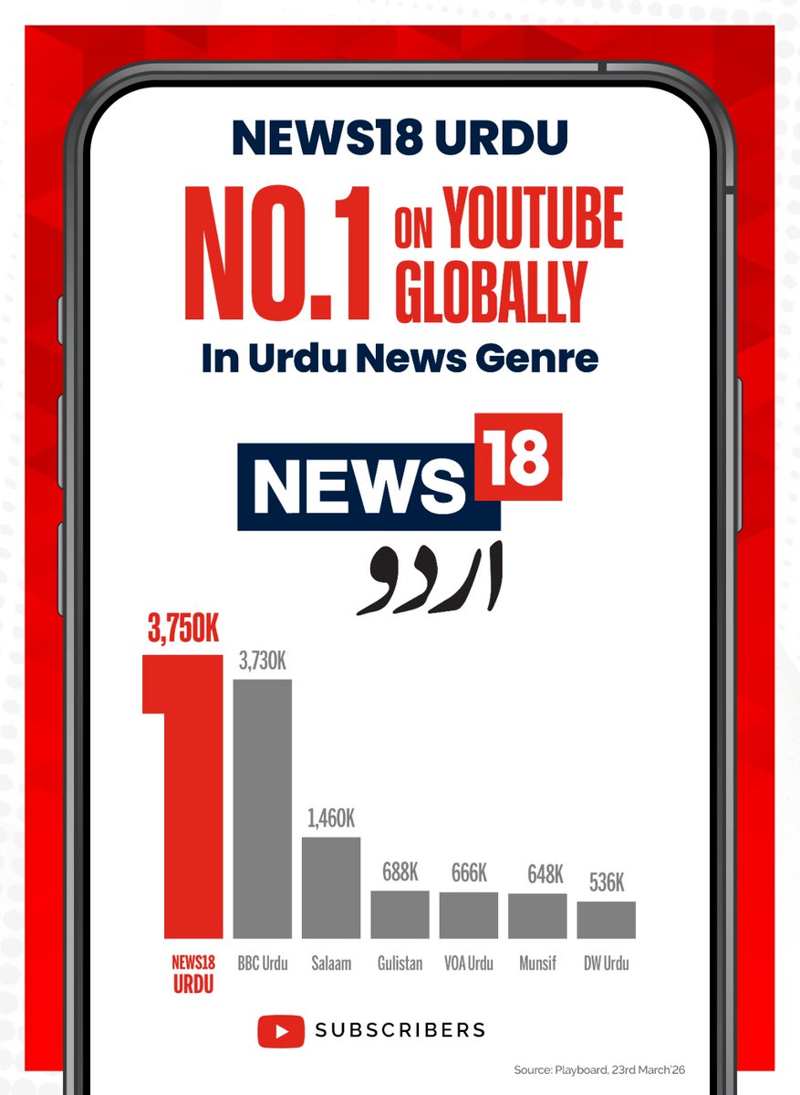 SAMEER BHAT tweet media