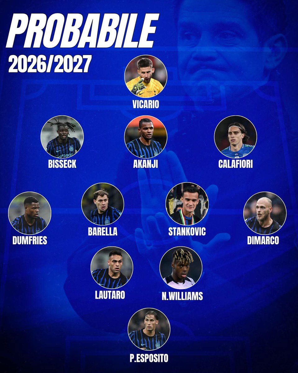 Zona Interisti ⭐⭐ tweet media