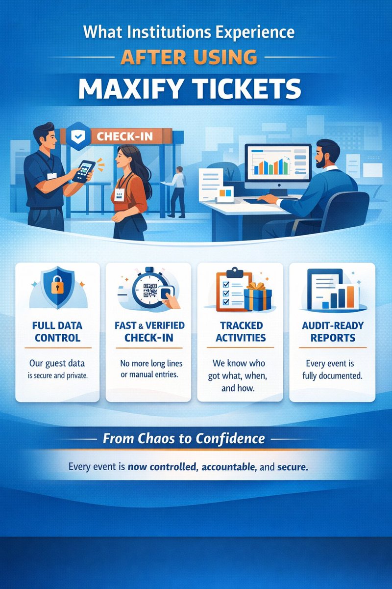 Maxify Tickets tweet media