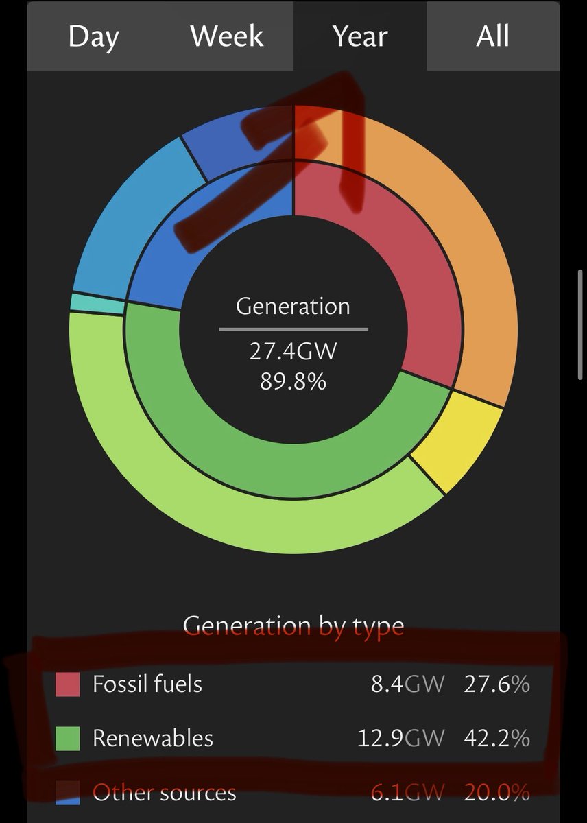 Colin Walker tweet media