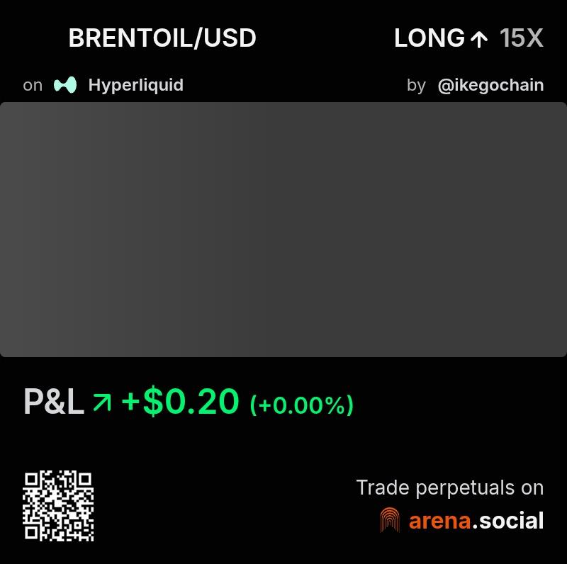 🔺Pavel the great $FAITH tweet media