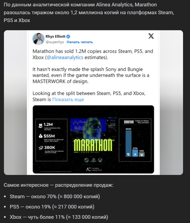 Dmitriy Vergasov tweet media