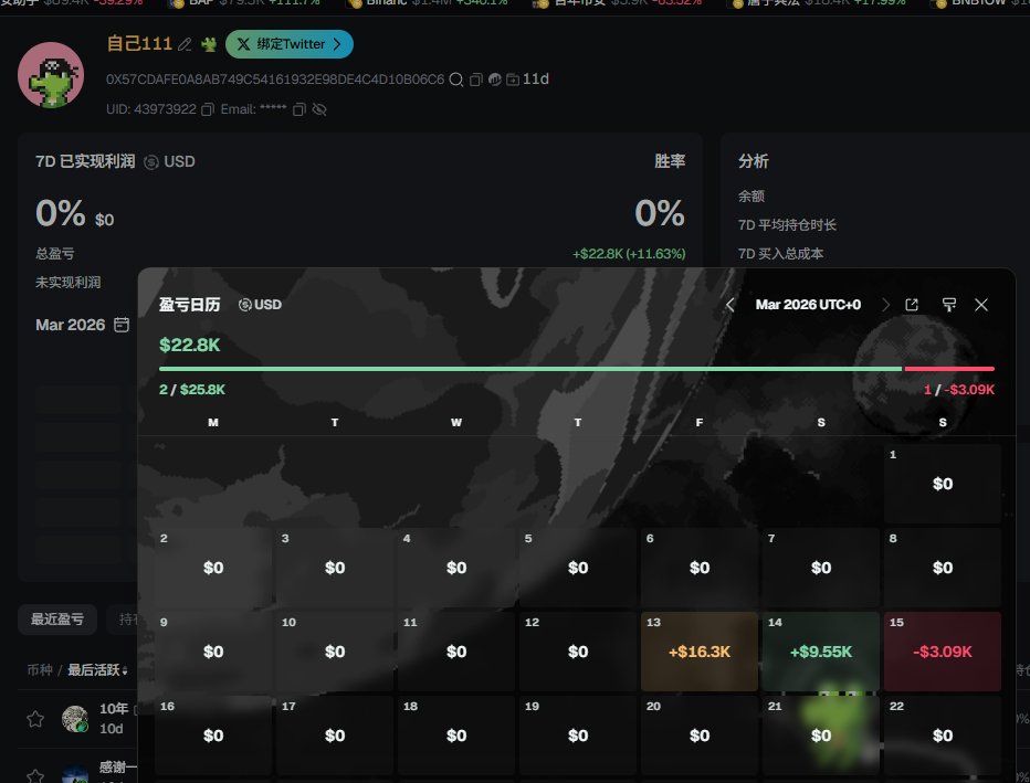 想吃鸡腿🍗 tweet media