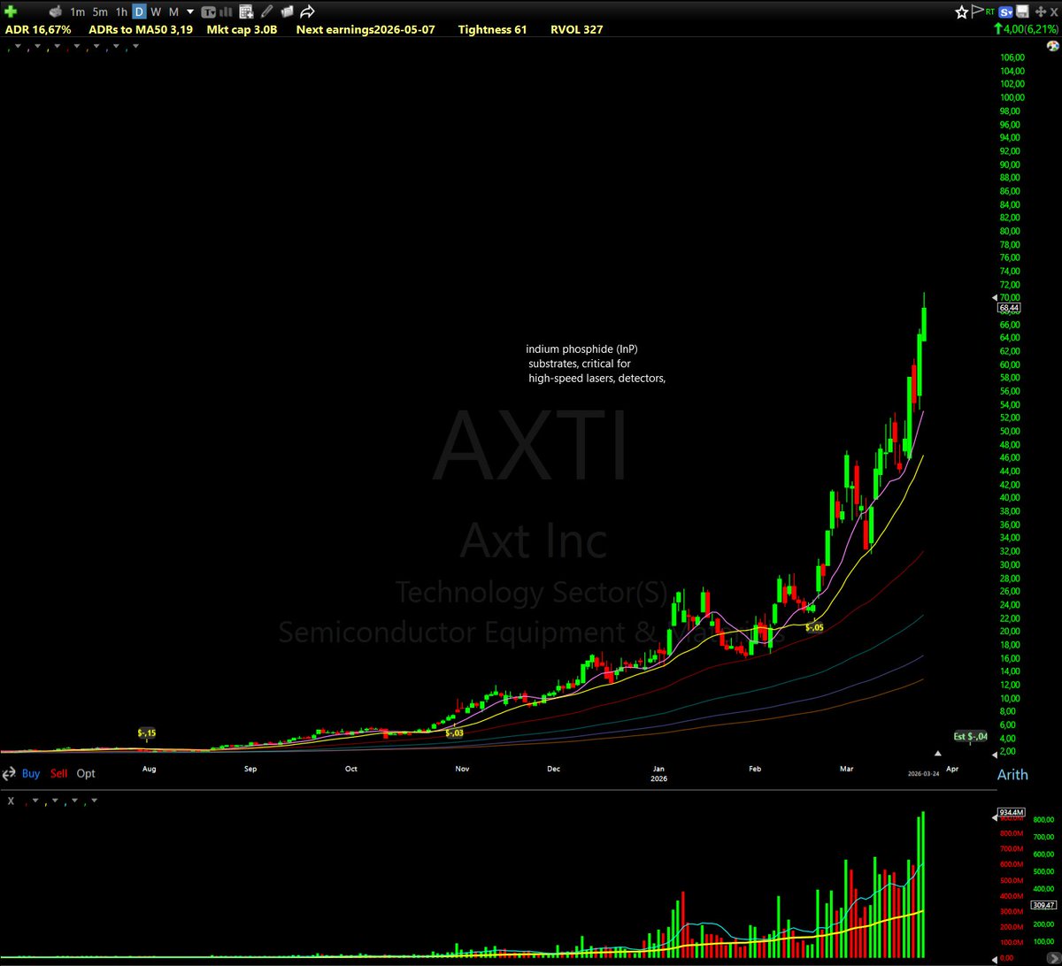 Mister_Low_Risk tweet media