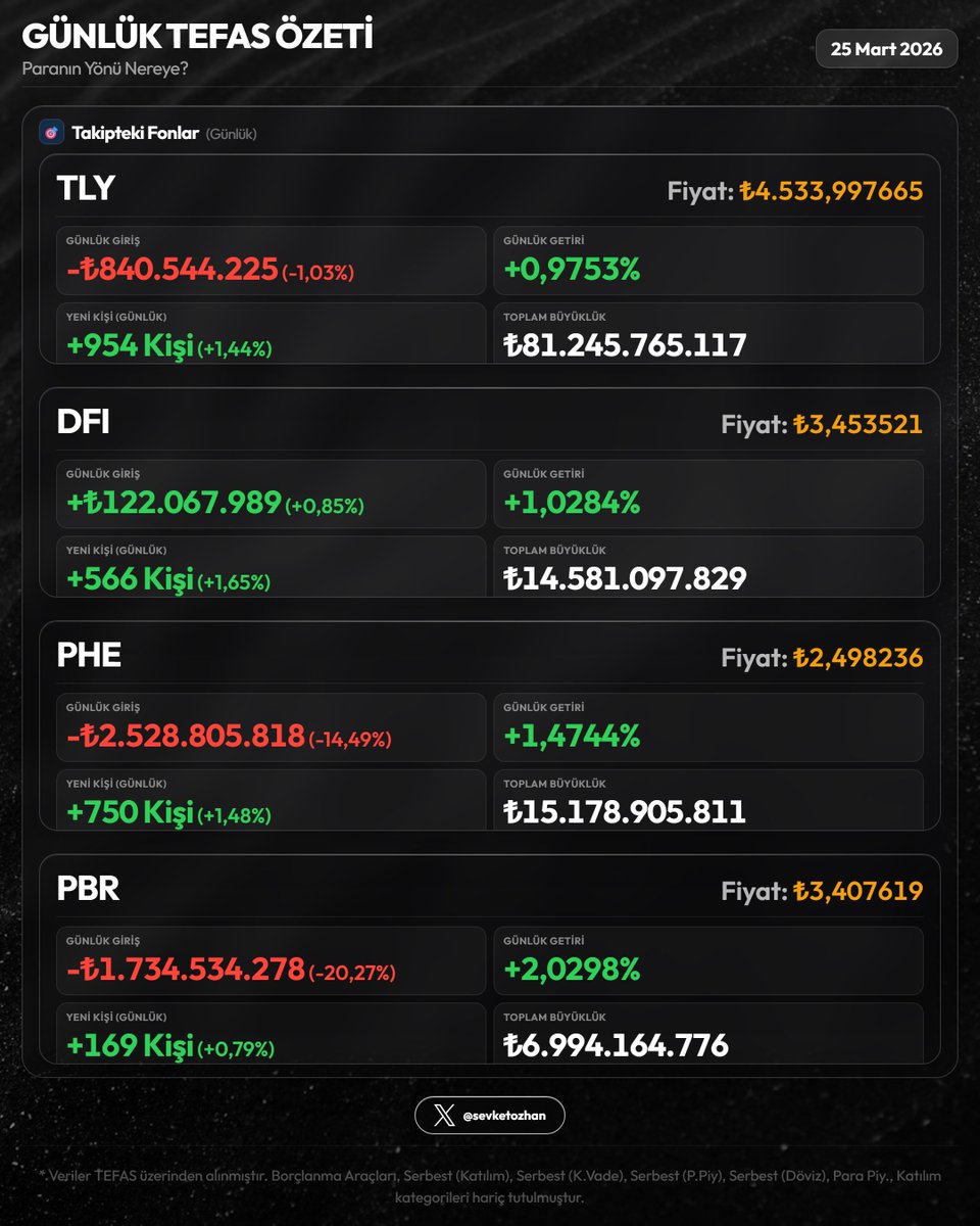 Şevket Özhan tweet media