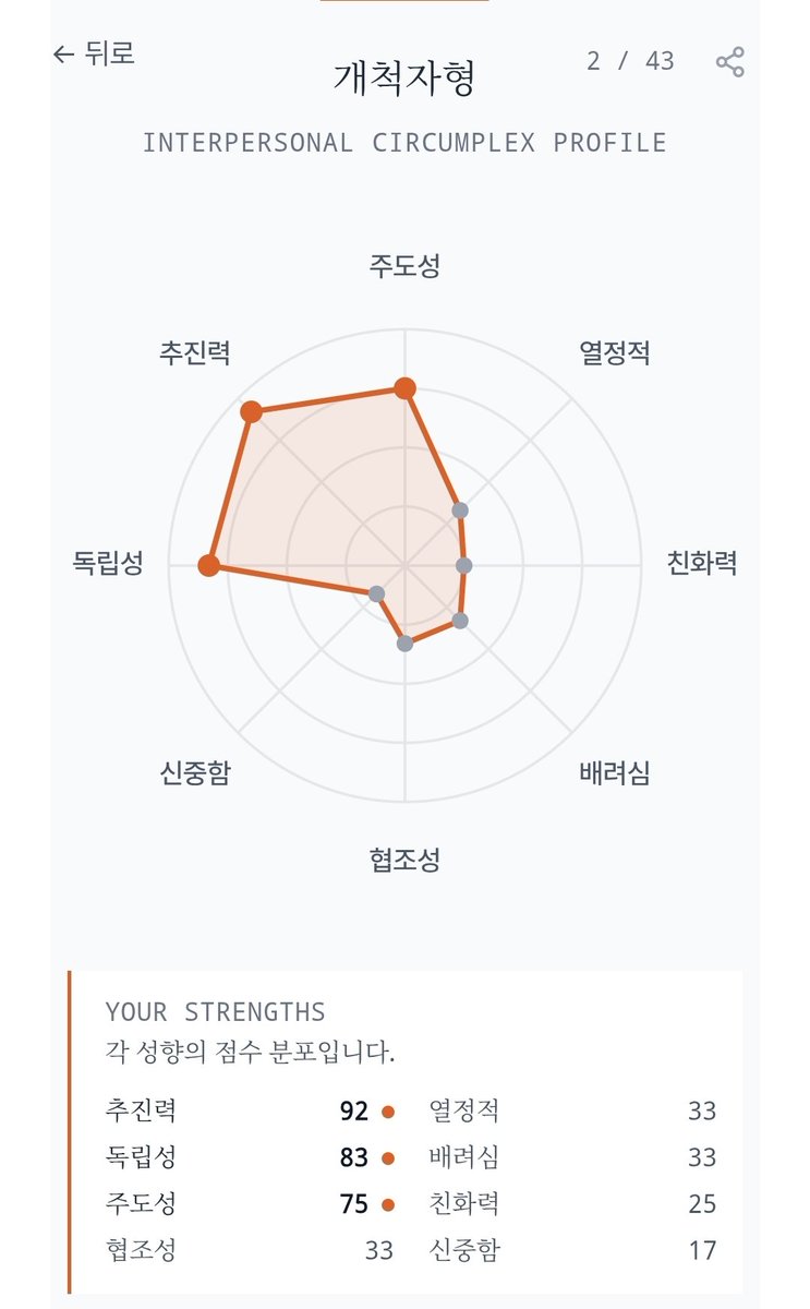 Dongsic (ドンシク) tweet media
