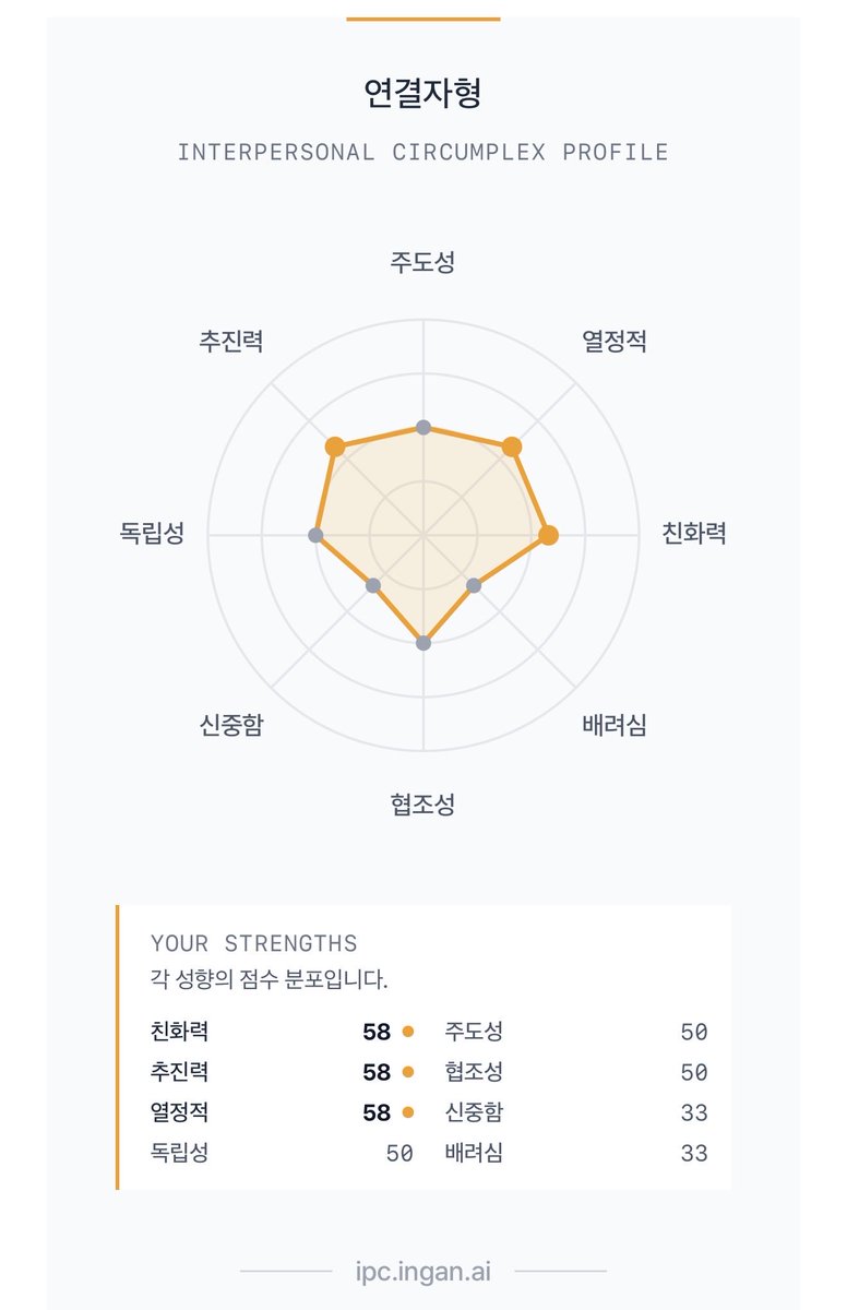 김동사 tweet media