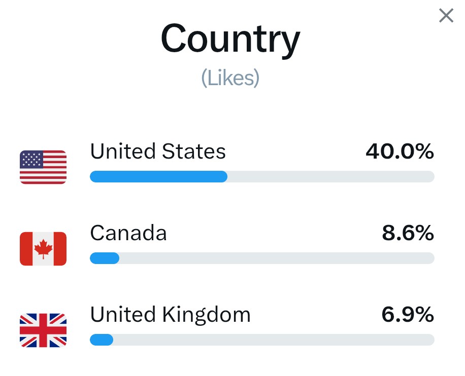 David Scott Patterson tweet media