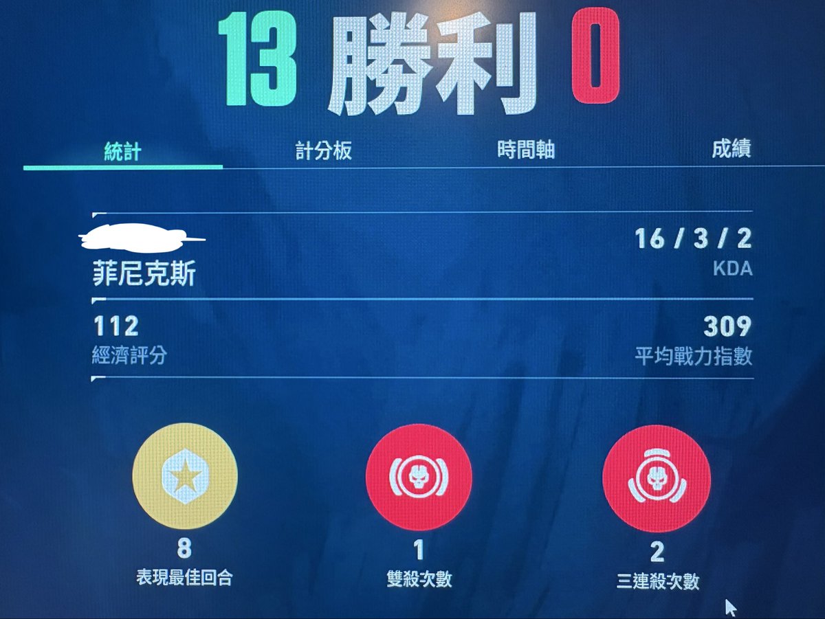 光痞不帅丢了半条命大猫猫 tweet media