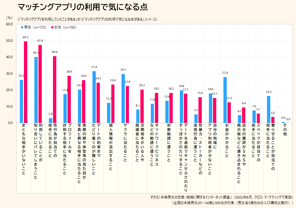 すもも tweet media