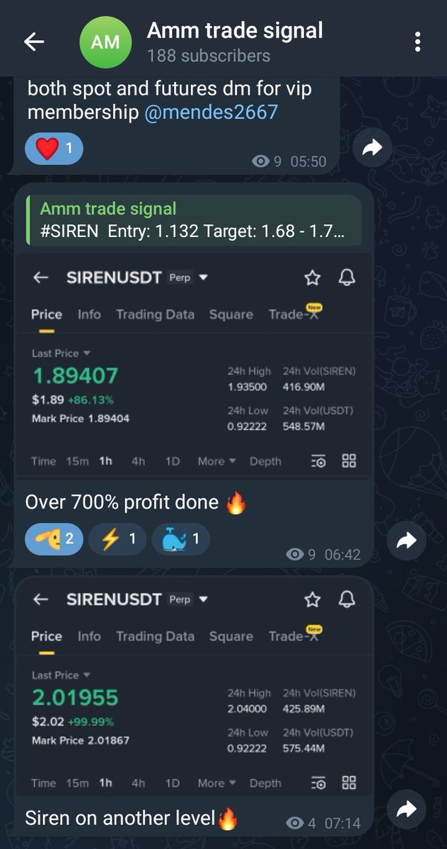 LuMendes65's tweet photo. He call $siren before the move.
Join here its free :  https://t.co/0cHJ19npn8

$SUI $CORE $ZEUS $TITN $OP $PARTI $MEMERUSH $AAVE $SAPIEN $KAS $MINA $APP $ALEO $JUP $FOLKS $AIA $DASH $QNT $MLN $XPIN $BLESS $ILV $SOON $MMT $RDNT $AVNT $RSR $FUN $ELX $TST $OBT $ACT $HIFI $CARDS $OG https://t.co/0ChSX4F0NL