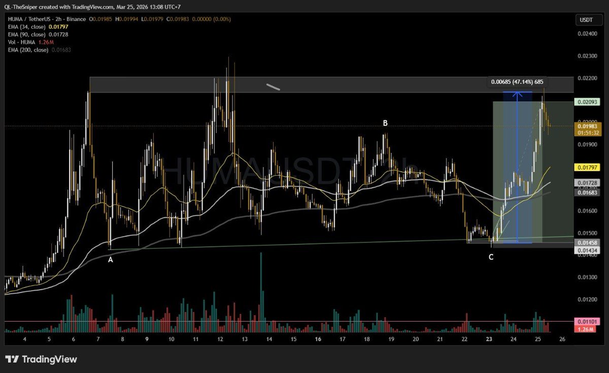 QL The Sniper tweet media