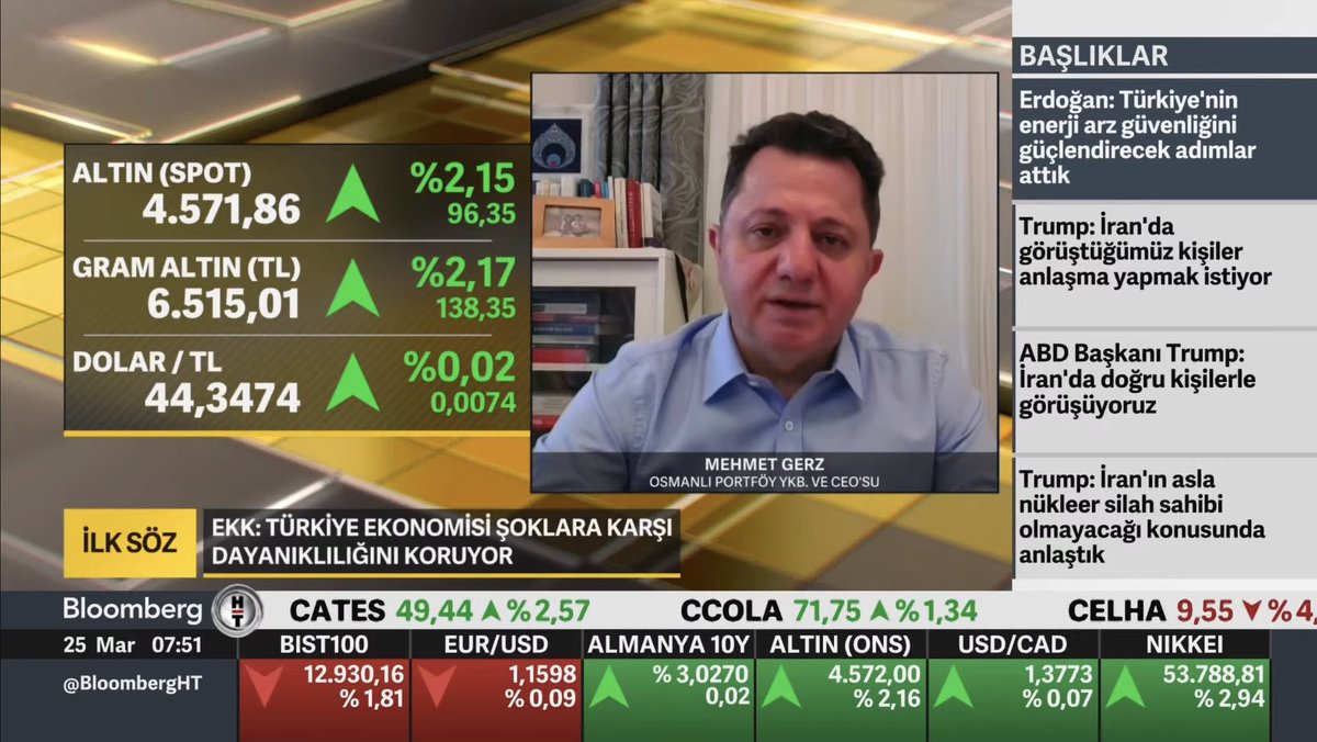 Abdullah Canlı tweet media