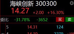 A股低吸小富婆 tweet media