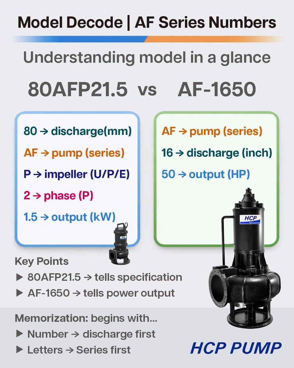 HCP PUMP tweet media