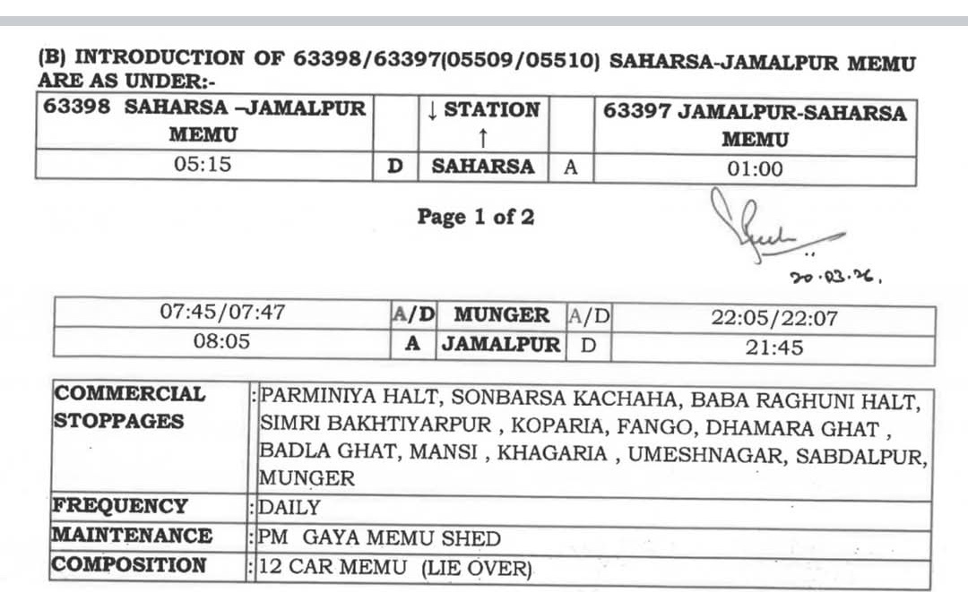 Amardip Kumar(SHC/PGC) tweet media