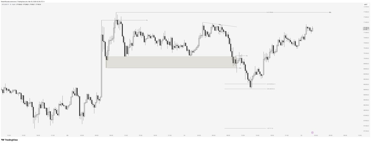 El Profesor tweet media